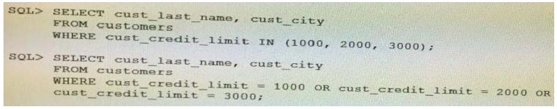 1z0 Study Guide pdf Free Download – College Learners 1z0-071 book pdf free download