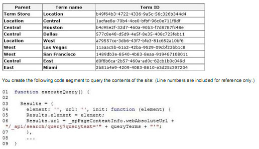 geekcert 70-489 question