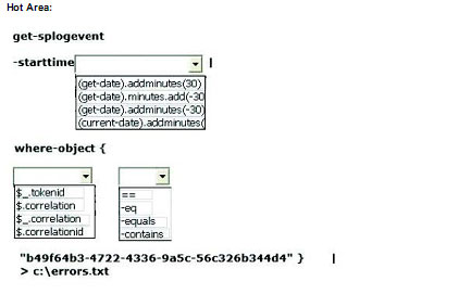 pass4itsure 70-489 question