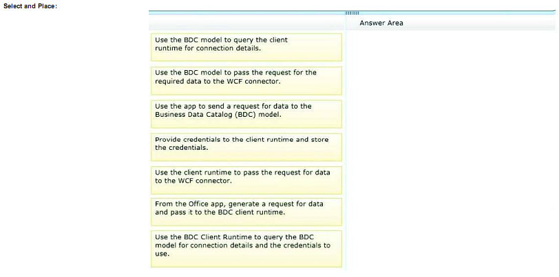 geekcert 70-489 question