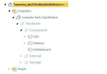 geekcert 70-489 question