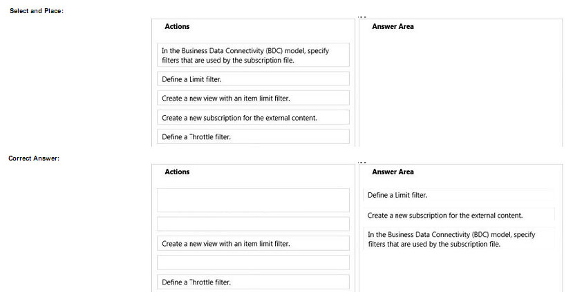 pass4itsure 70-489 question