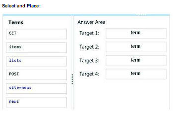 pass4itsure 70-489 question