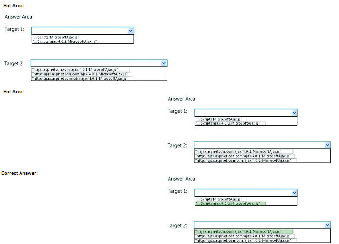 pass4itsure 70-489 question