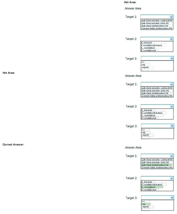 pass4itsure 70-489 question