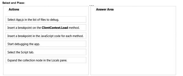 pass4itsure 70-489 question