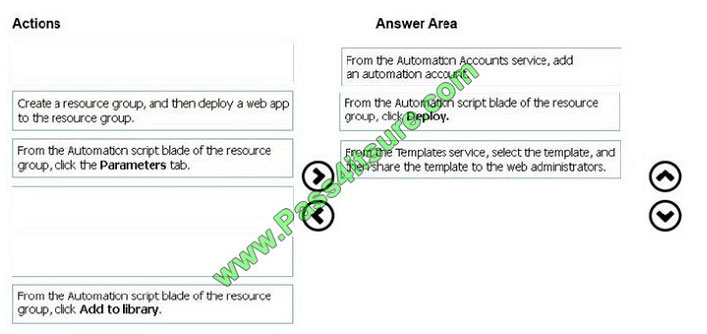 pass4itsure az-102 exam question q11-1