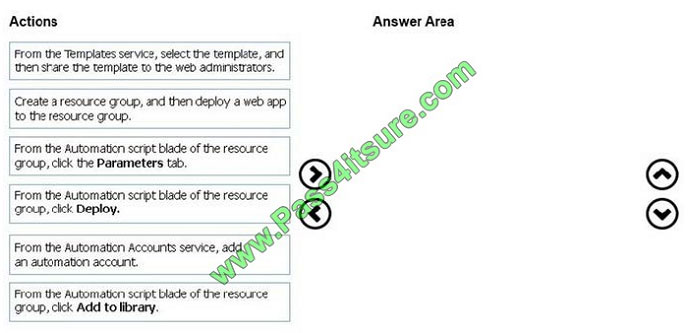 pass4itsure az-102 exam question q11