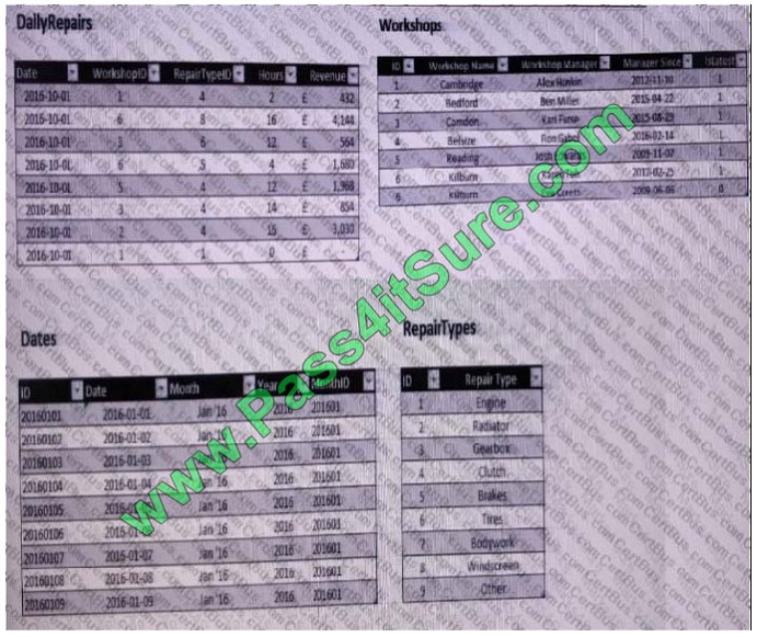 pass4itsure 70-779 exam question q8