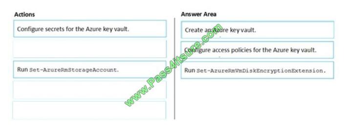 Apipass az-500 exam questions-q11-2