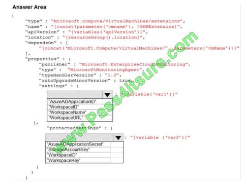 Apipass az-500 exam questions-q12