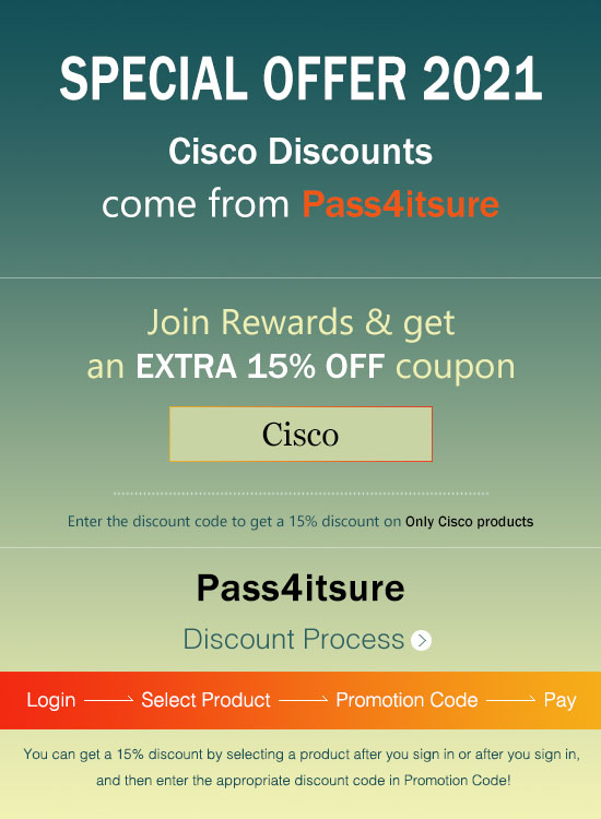 Pass4itsure Cisco Promo Code