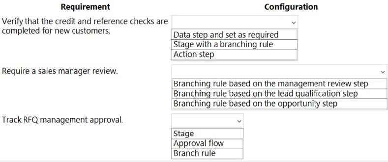 MB-210 dumps free exam questions 14