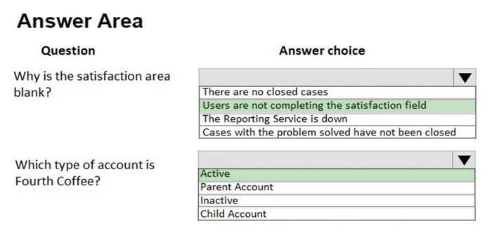 MB-210 dumps free exam questions 4-2