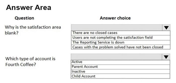 MB-210 dumps free exam questions 4